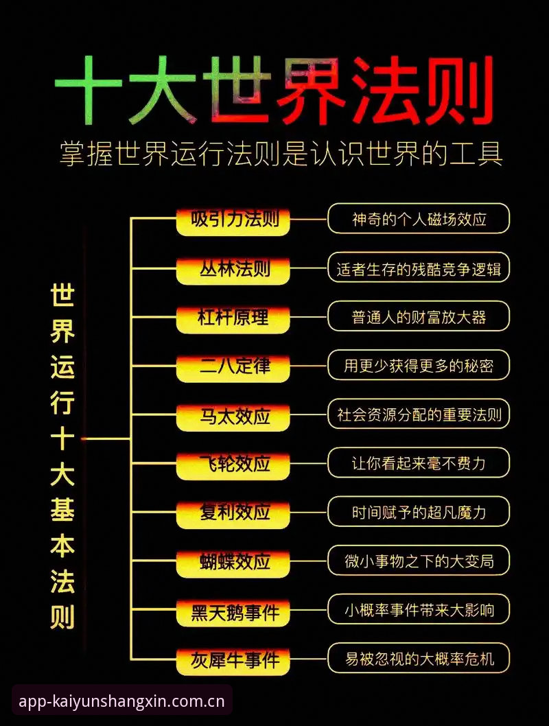 开云全站CN新版登录深度分析：从“改版”到“工具化”的底层逻辑